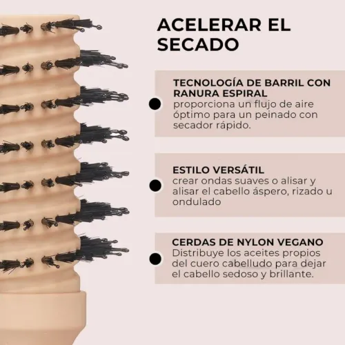 CONAIR Co Cepillo Performa Porc. Spiral Round