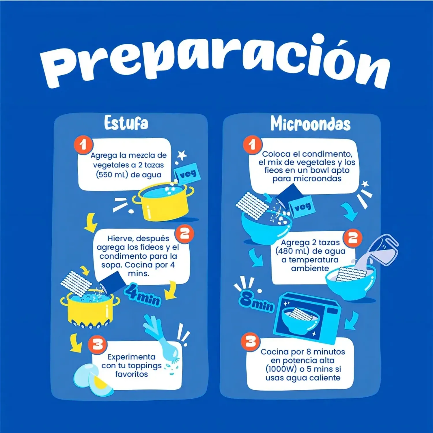 Jin Ottogi Ramyeon Mild X 120 Gr. color varios | Platanitos