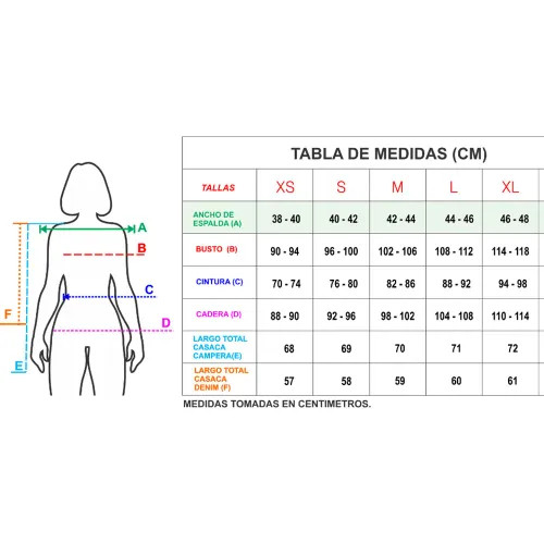 FORDAN JEANS Casaca Mujer 3849 Con Cuello,Puño Y Pretina De Rip