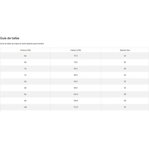 SPEEDO Traje De Baño Hombre Hyperboom Spl Asht Am