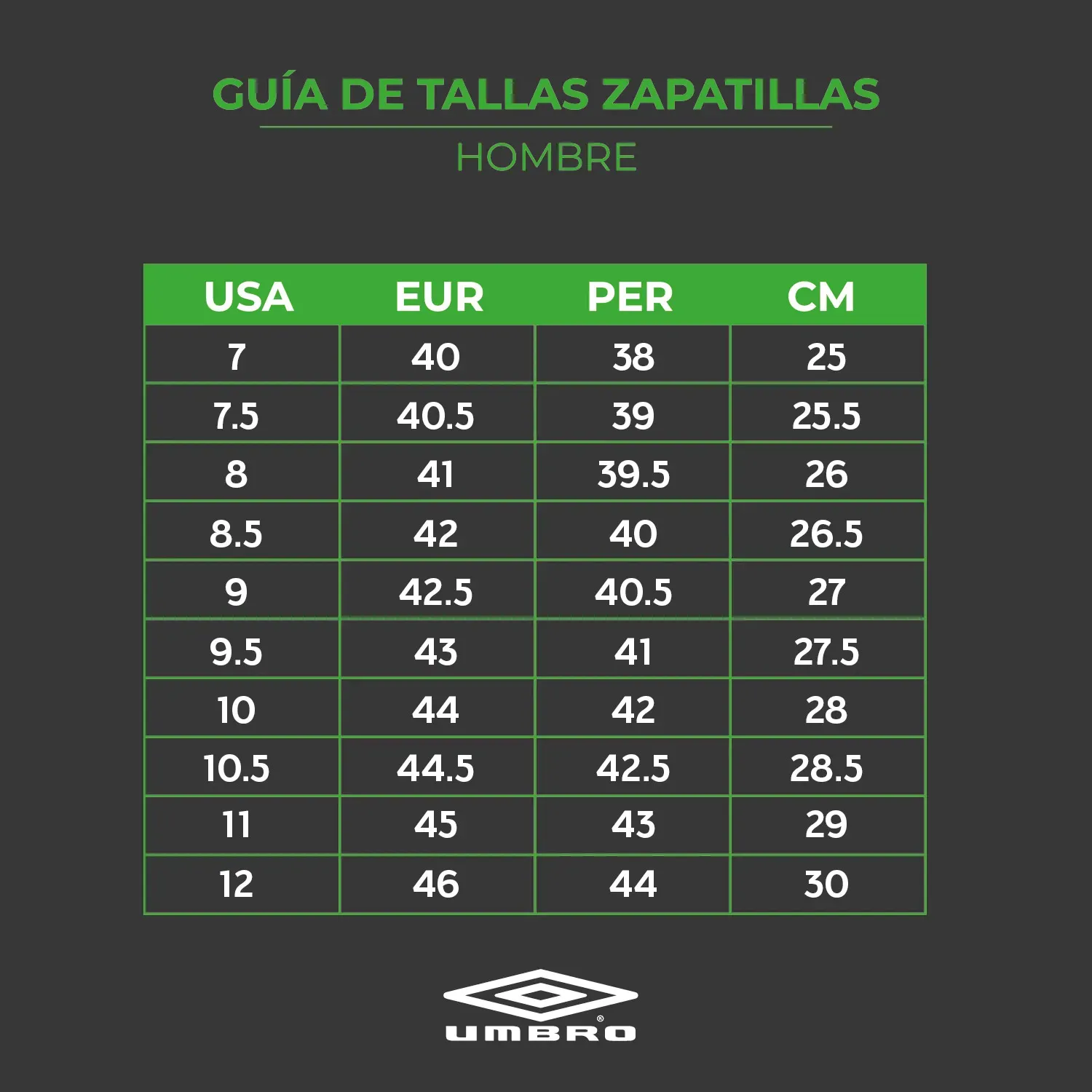 Zapatillas Umbro De Futbol Hombre Toccare Iv Ic color blanco / azulino | Platanitos