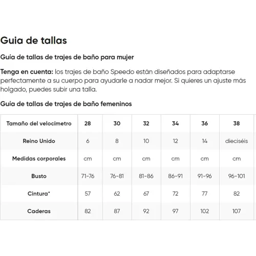 SPEEDO Ropa De Baño Para Competicion Eco+ Placement Laneback Af