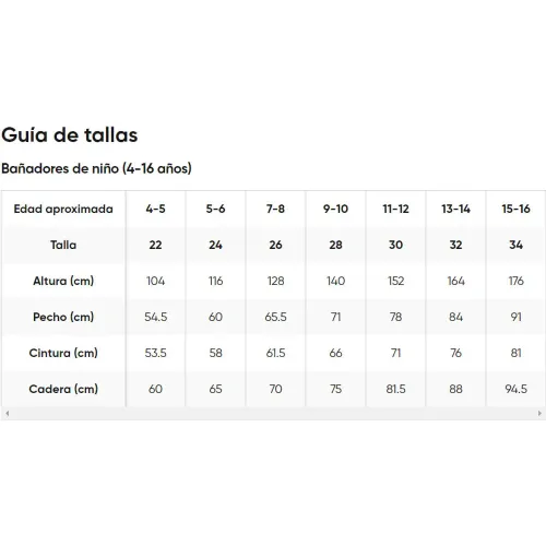 SPEEDO Ropa De Baño Niños Endurance+ Jammer