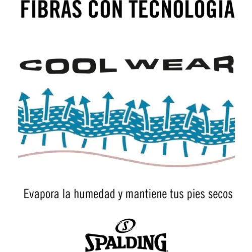 SPALDING Pack De Medias Deportivas Mujer Cortos 35-39 Spstco35