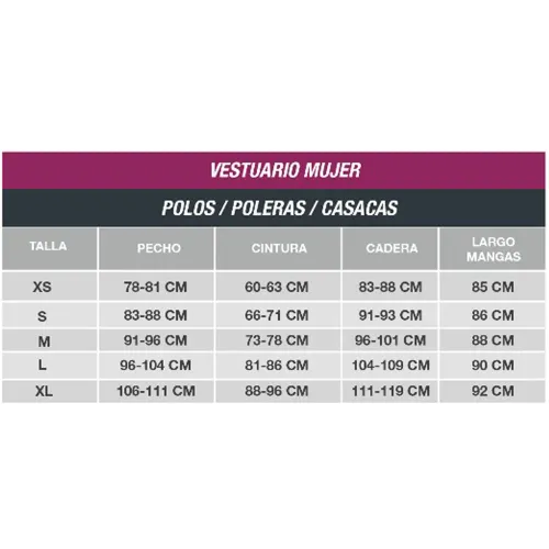 The North Face Casaca Mujer W Aconcagua 3 Jacket