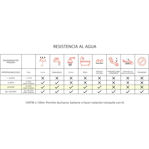 CAT Reloj Cat Lq 161 21 137