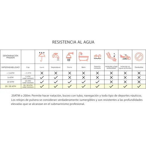 CAT Reloj Cat Lr 161 25 135