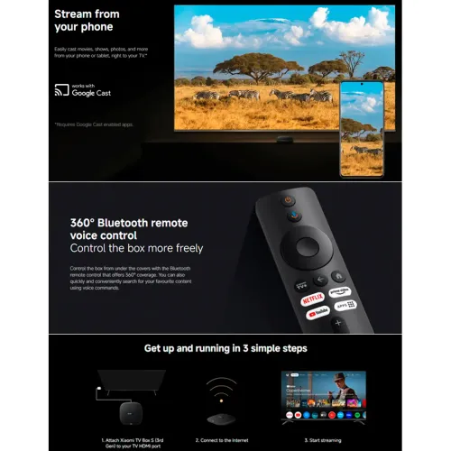XIAOMI Convertidor A Smartv Mi Box 3ra Generacion