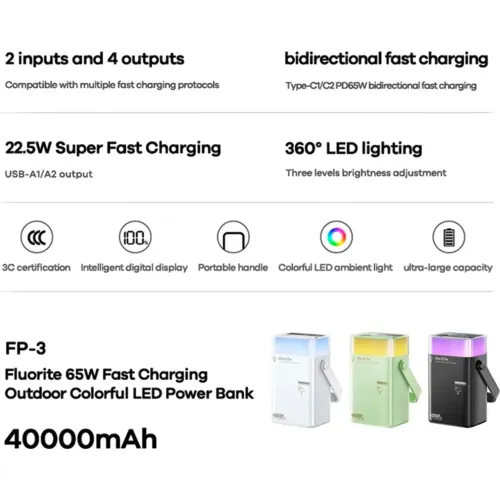 REMAX Cargador Portatil Power Bank 40000mah Fp-3 65w