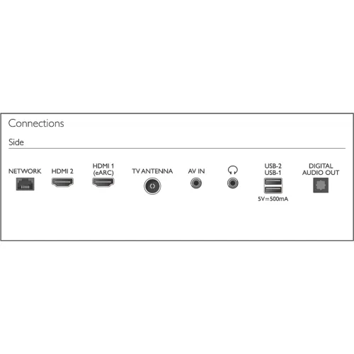 Philips Televisor 32pulg. 32phd6909 + Rack Fijo C4-F Gratis