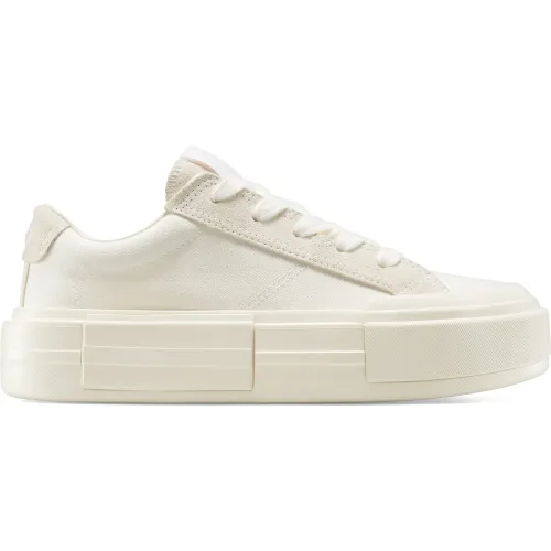 Converse Blanco de Mujer modelo Zapatillas Urbanas Mujer Converse Cruise blancos mujer 2025091200044874177 POLIESTER Eva