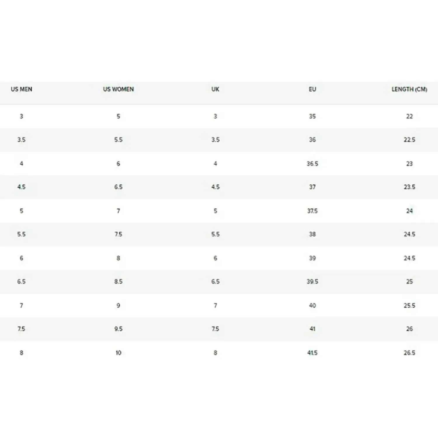 Zapatillas Converse Urbanas Unisex Ct As Color Pop color azul | Platanitos