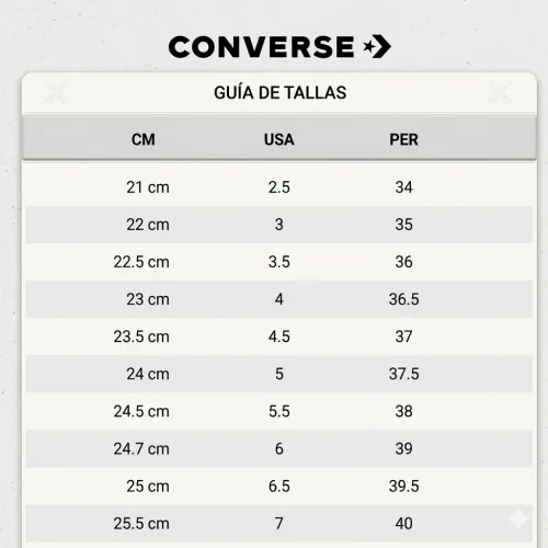 Converse Zapatillas Urbanas Unisex Ct As Color Pop