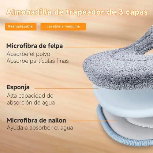 BOMIDI Trapeador Giratorio 3 En 1 M20 Limpieza Práctica