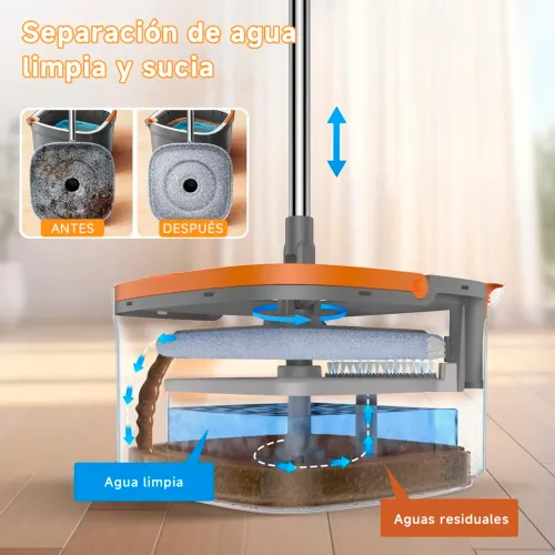 BOMIDI Trapeador Giratorio 3 En 1 M20 Limpieza Práctica