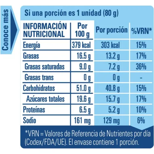 DONOFRIO Panetón Donofrio Chocotoncito Bolsa 80 Gr
