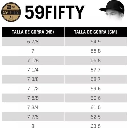 NEW ERA Gorra Urbana Unisex New York Yankees 5950