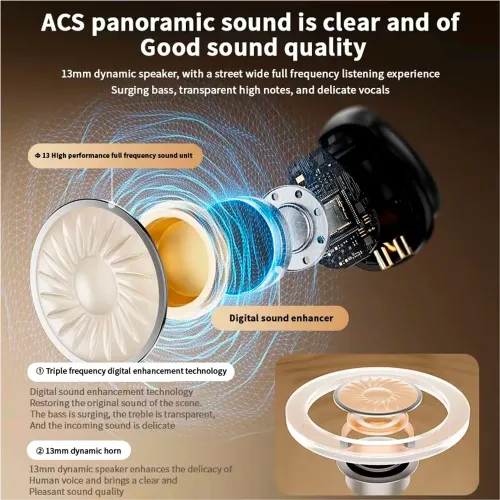 LENOVO Audífonos Inalámbricos Tc3403 Bluetooth 5.3