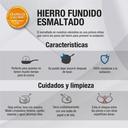 VICTORIA Combo Sarten 25/30 Cm Esmaltado(35471/ 34429) 31398 Victoria