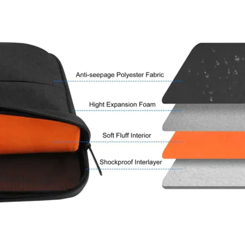 HAWEEL Funda Unisex Para Laptop Haweel 15 Plg