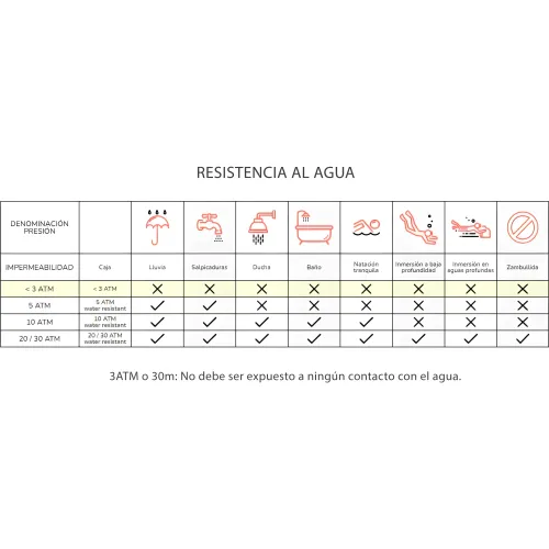 CASIO Reloj Mujer Casio La-20whs-2a