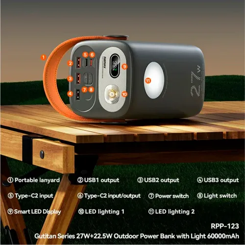 REMAX Power Bank Remax Rpp‑123 Gris 60000mah 27w Carga Rápida