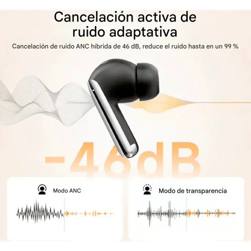 QCY Audífonos Inalámbricos Melobuds Pro Bt5.3