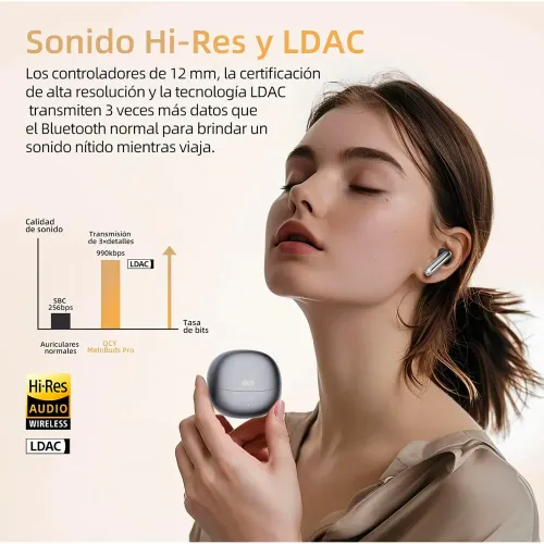 QCY Audífonos Inalámbricos Melobuds Pro Bt5.3