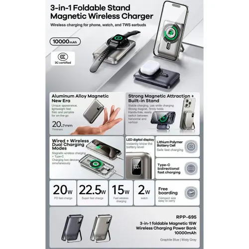 REMAX Cargador Portátil Powerbank Magnético Rpp-695 Azul 10000mah Pd20w