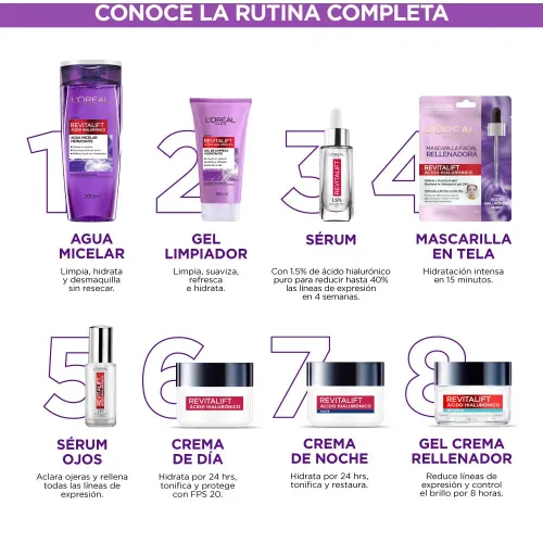 L'Oréal Paris Agua Micelar A. Hialuronico 200ml