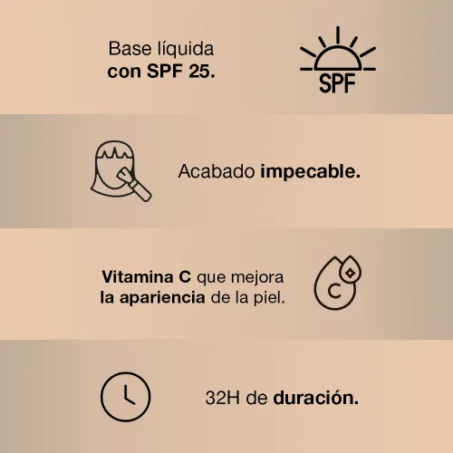 L'Oréal Paris Base L'Oréal Paris Infallible 24h Fresh Wear 30ml