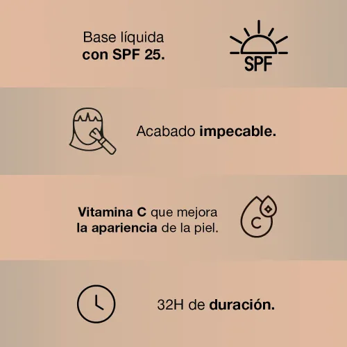 L'Oréal Paris Base L'Oréal Paris Infallible 24h Fresh Wear 30ml