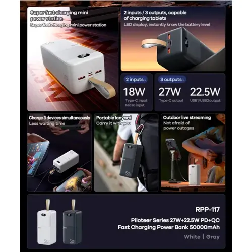 REMAX Cargador Portatil Power Bank Rpp-117 50000mah Pd27w Carga Rápida