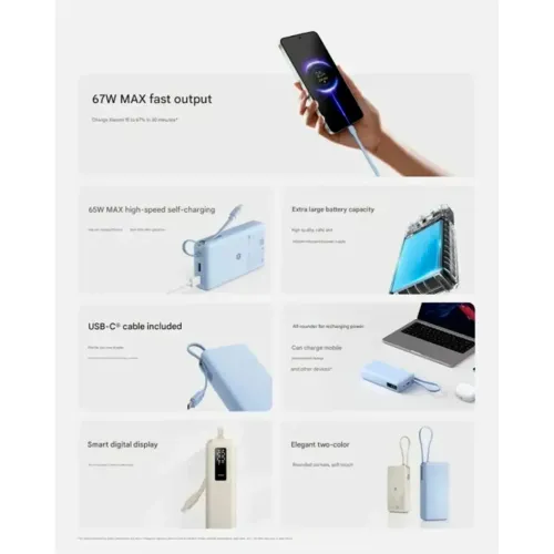 XIAOMI Cargador Portatil 67w Power Bank 20000 (Integrated Cable) Carga Rapida