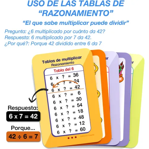 COQUITO Pack Aprendiendo Matemática