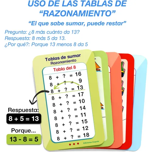 COQUITO Pack Aprendiendo Matemática