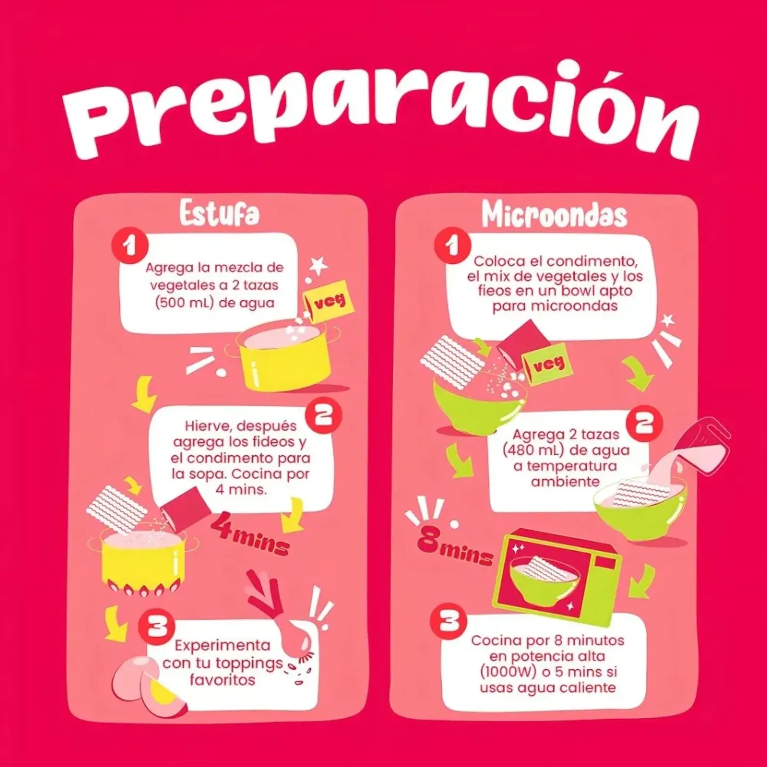 Jin Ottogi Ramyeon Hot X 120 Gr. color varios | Platanitos