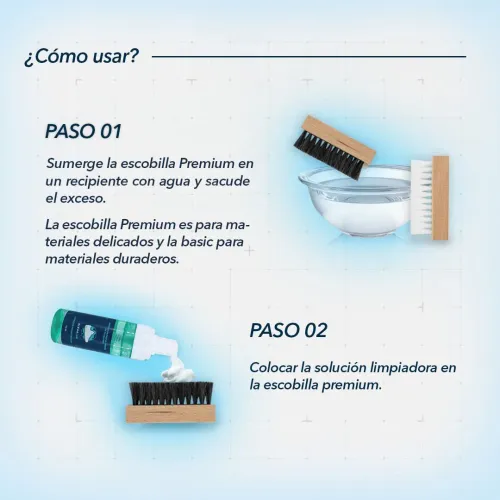 Clean Lab Clean Lab Foam Pack