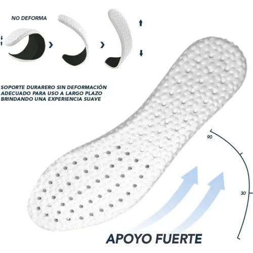 Clean Lab Plantilla Premium Clean Lab Acl