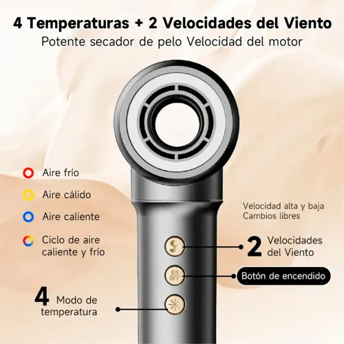 BOMIDI Secador De Cabello Profesional 7 En 1 Hd07