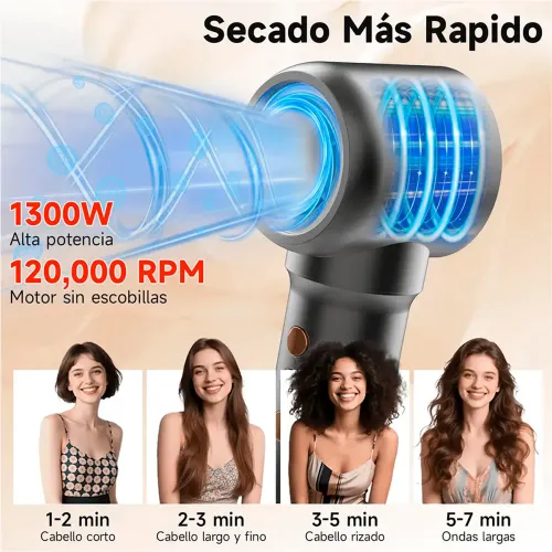 BOMIDI Secador De Cabello Profesional 7 En 1 Hd07