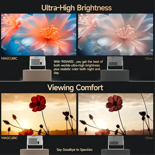 MAGCUBIC Proyector Portátil Hy350 Max Hd 900 Ansi