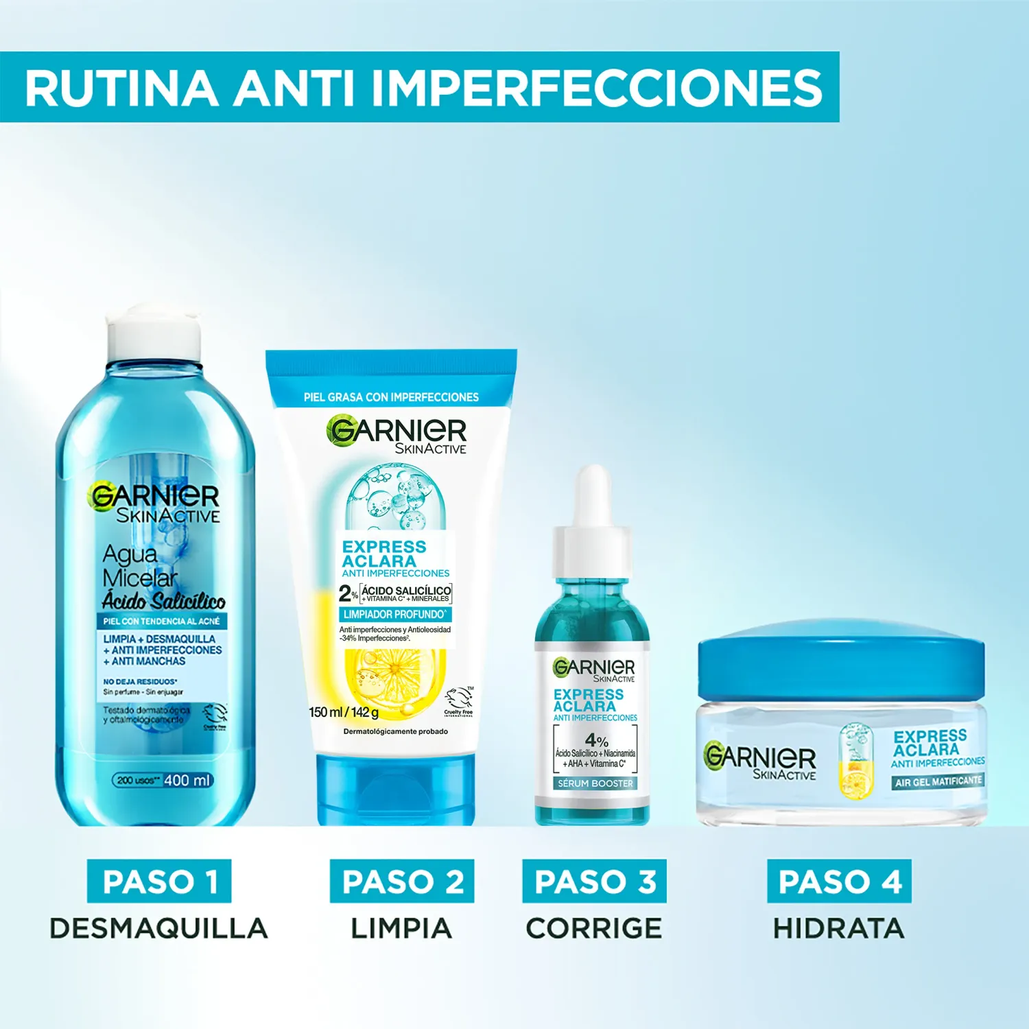 Gel Garnier Limpiador Facial Profundo Anti Imperfecciones 150ml color celeste | Platanitos