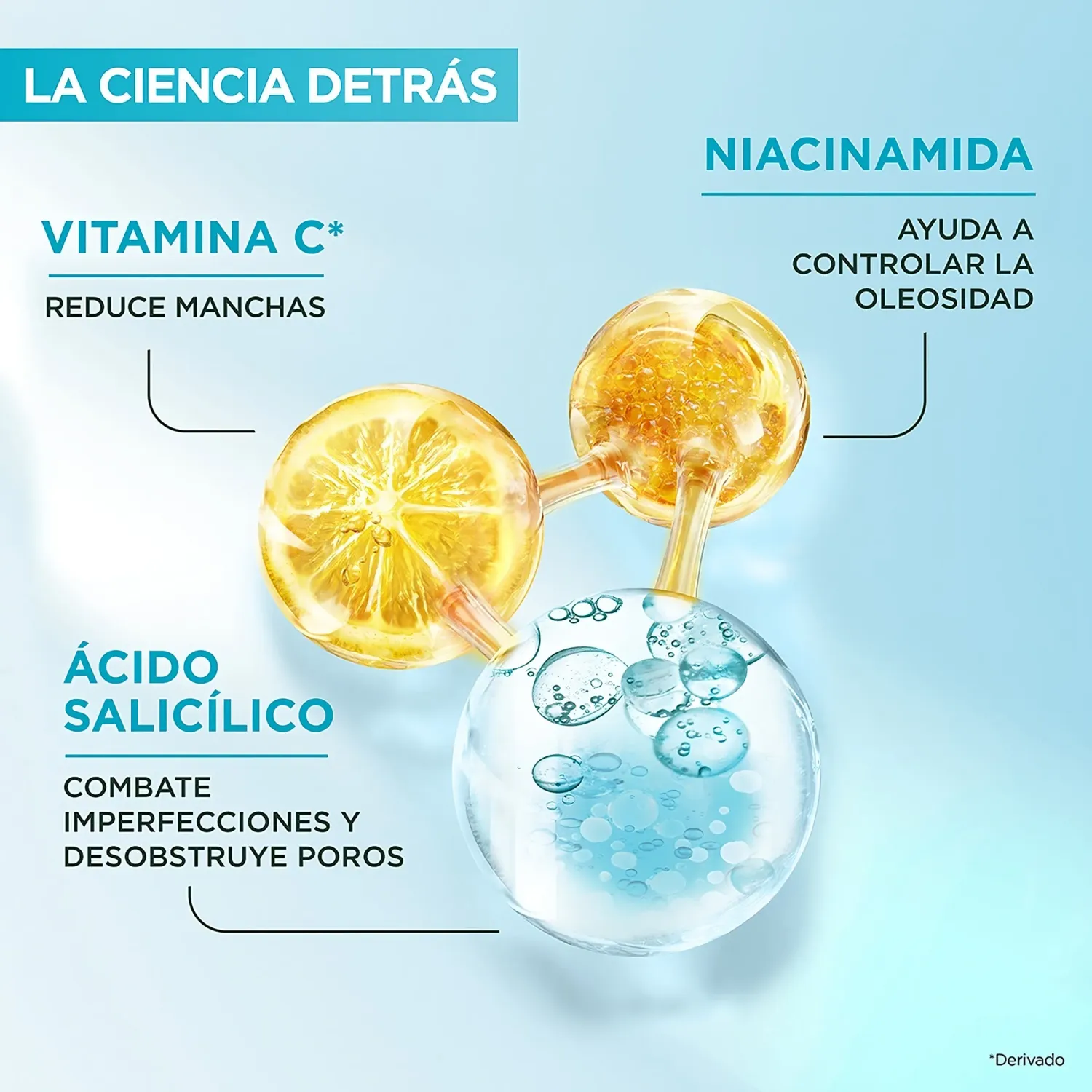 Crema Garnier Facial Air Gel Matificante Anti Imperfecciones 50ml color celeste | Platanitos