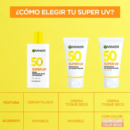 GARNIER Bloqueador Super Uv Invisible Fps50
