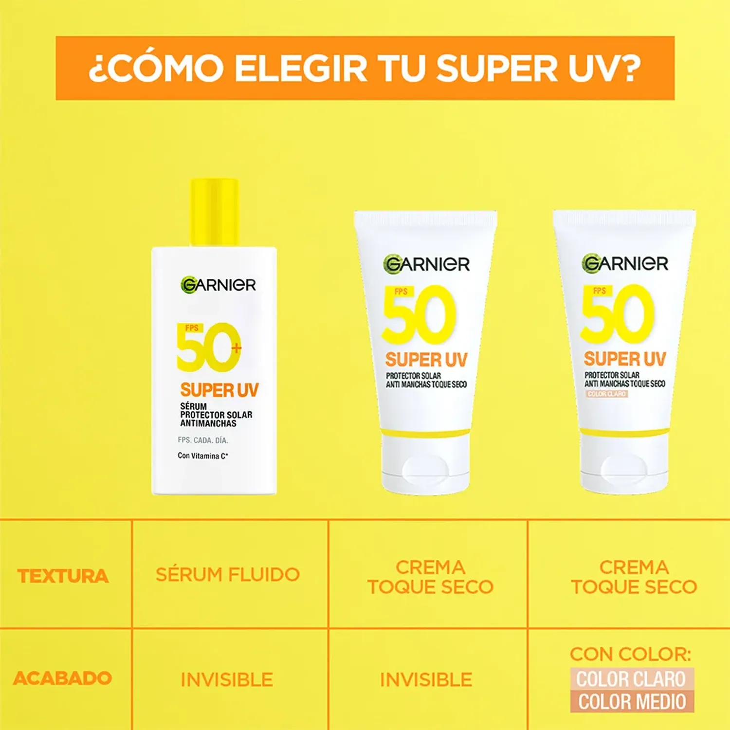 Bloqueador Garnier Super Uv Tono Claro Fps50 color claro | Platanitos