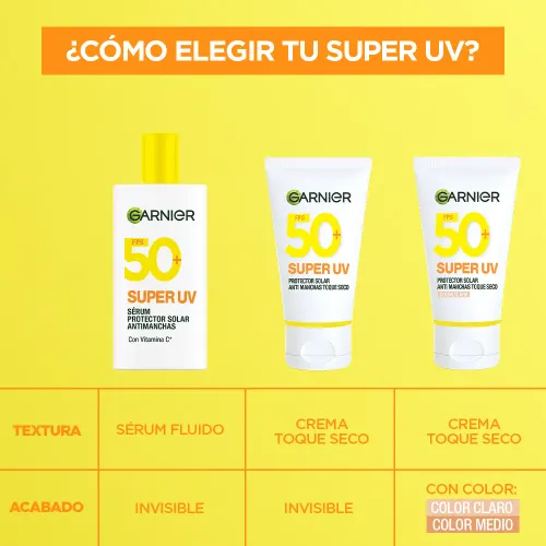 GARNIER Bloqueador Sérum Fluido Invisible Super Uv