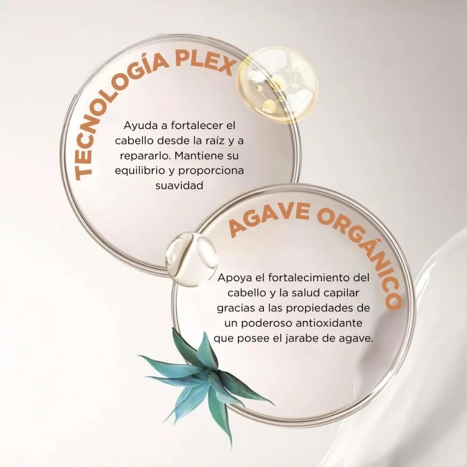 Uc Urban Care Bond Plex No.3 Restore Repair Cond. 250ml color cobre | Platanitos