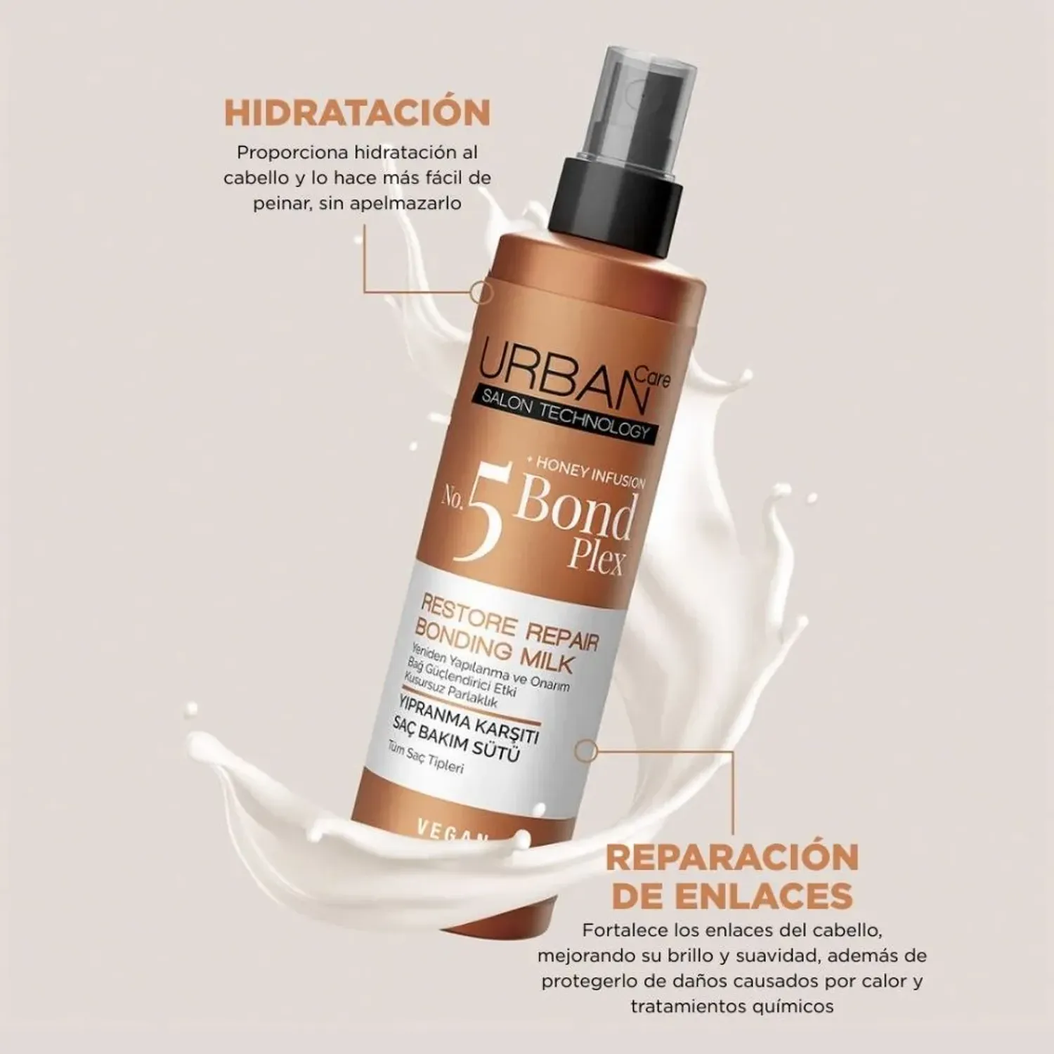 Uc Urban Care Bond Plex No.5 Restore Repair Bonding Milk 200ml color cobre | Platanitos