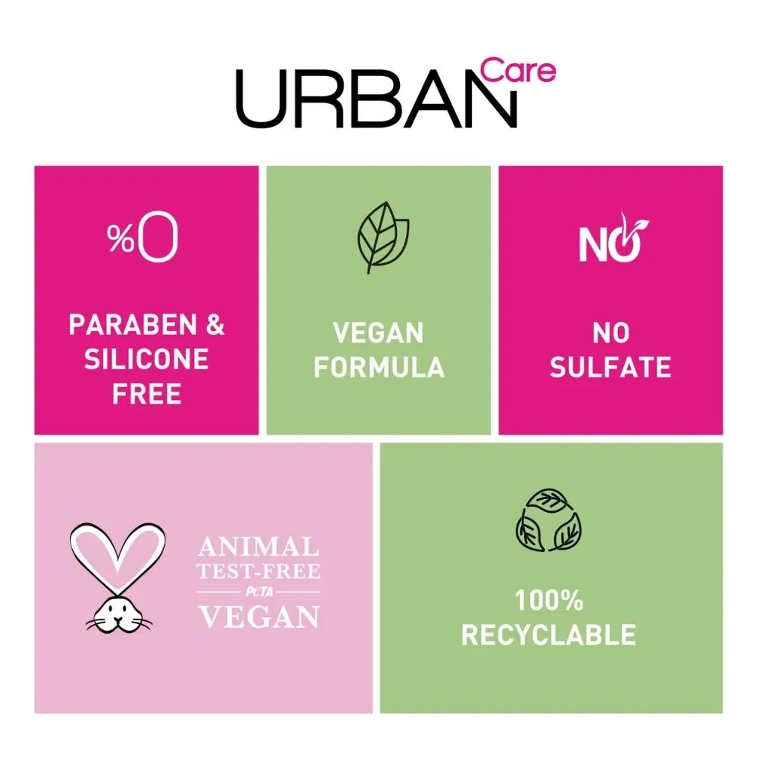 URBAN CARE Uc Urban Care Body Wash Coconut Coffee Regenerate&smooth 500 Ml color rojo / verde | Platanitos